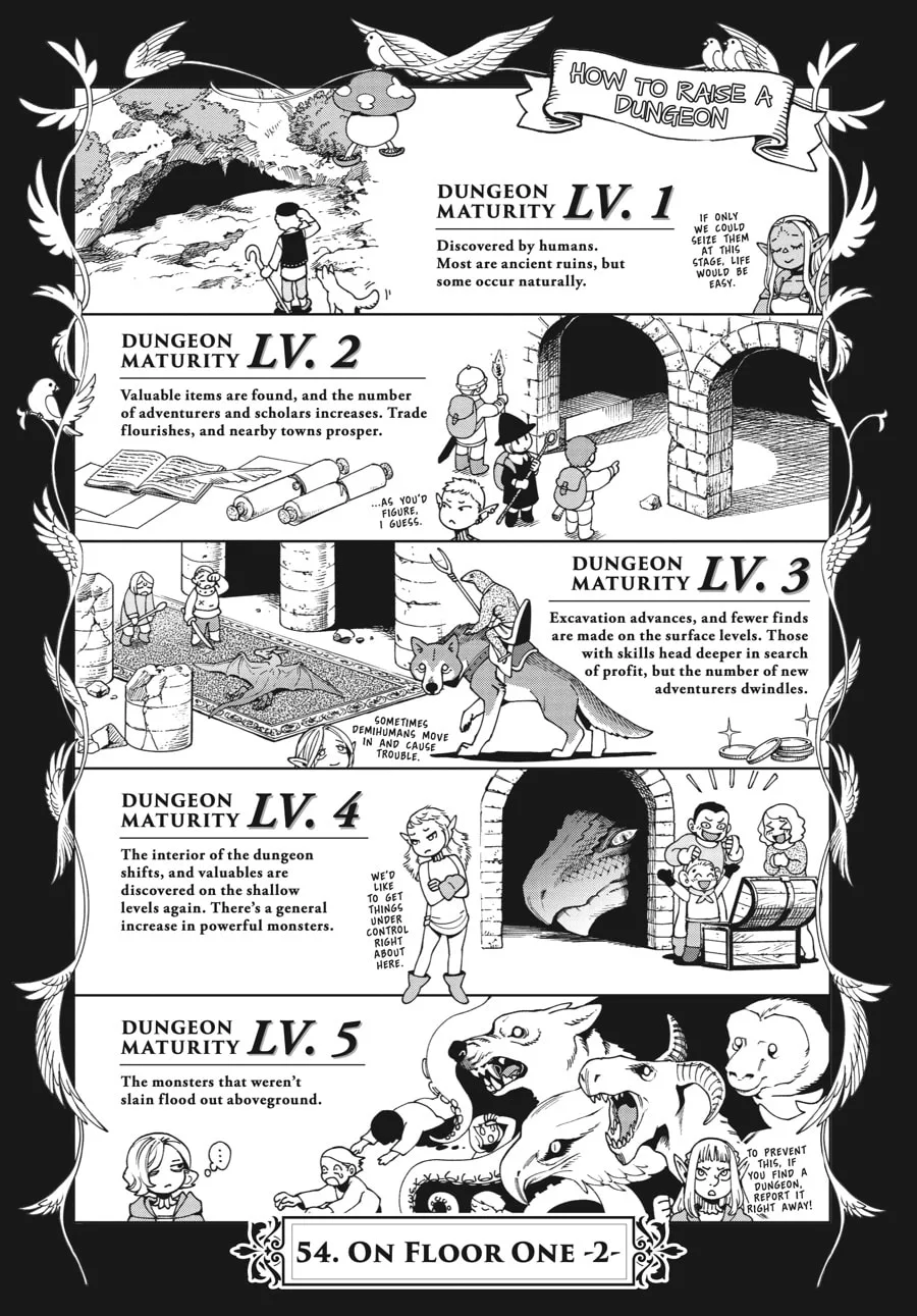 Delicious in Dungeon, chapter 54, page 1