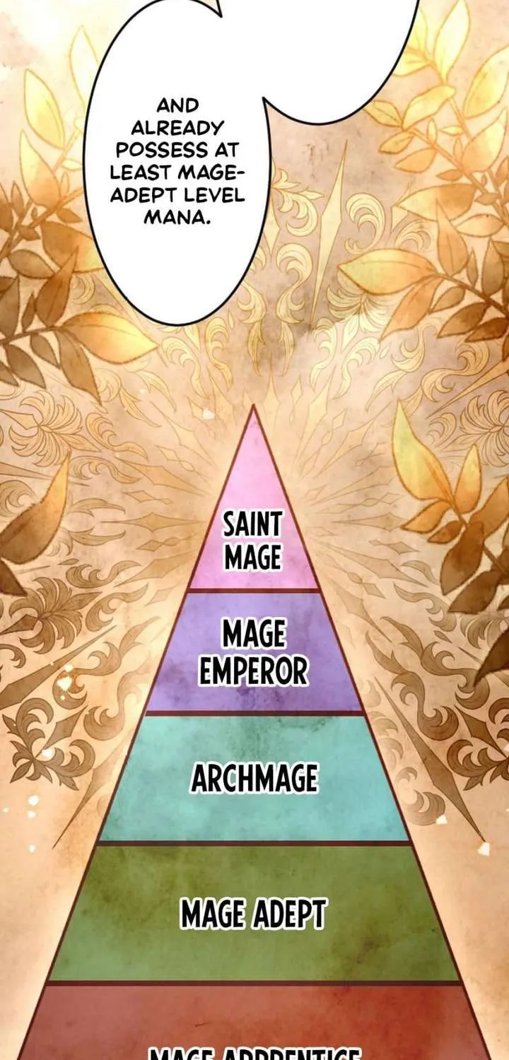 The Regressed Sword Saint’s Magic Theory, chapter 12, page 21