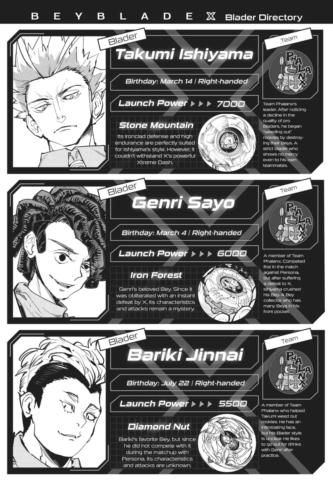 BEYBLADE X, chapter 4, page 31
