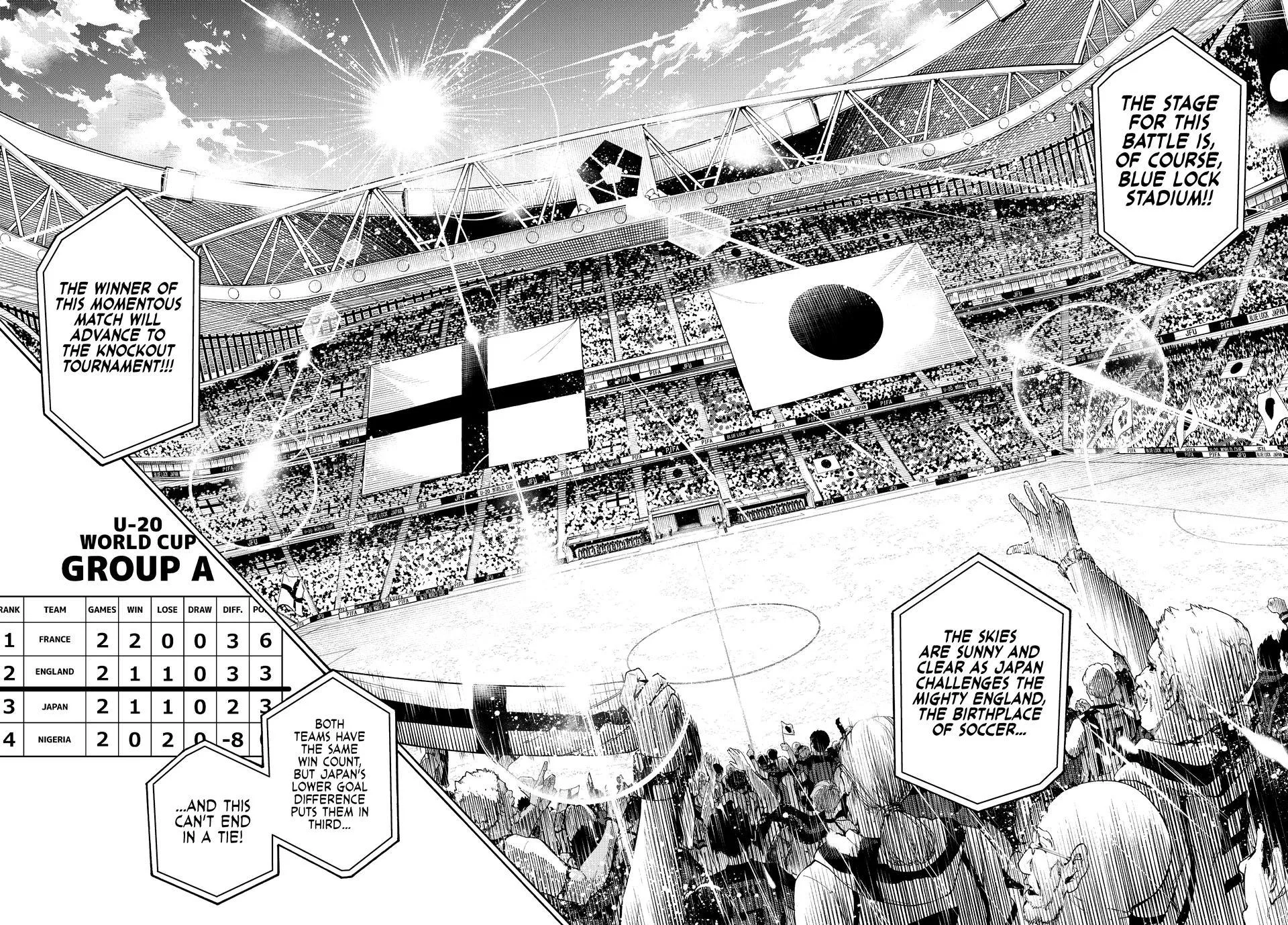 B Lock Manga, chapter 354, page 2