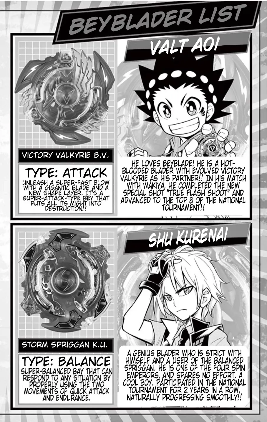 Beyblade Burst Manga, chapter 14.5, page 3