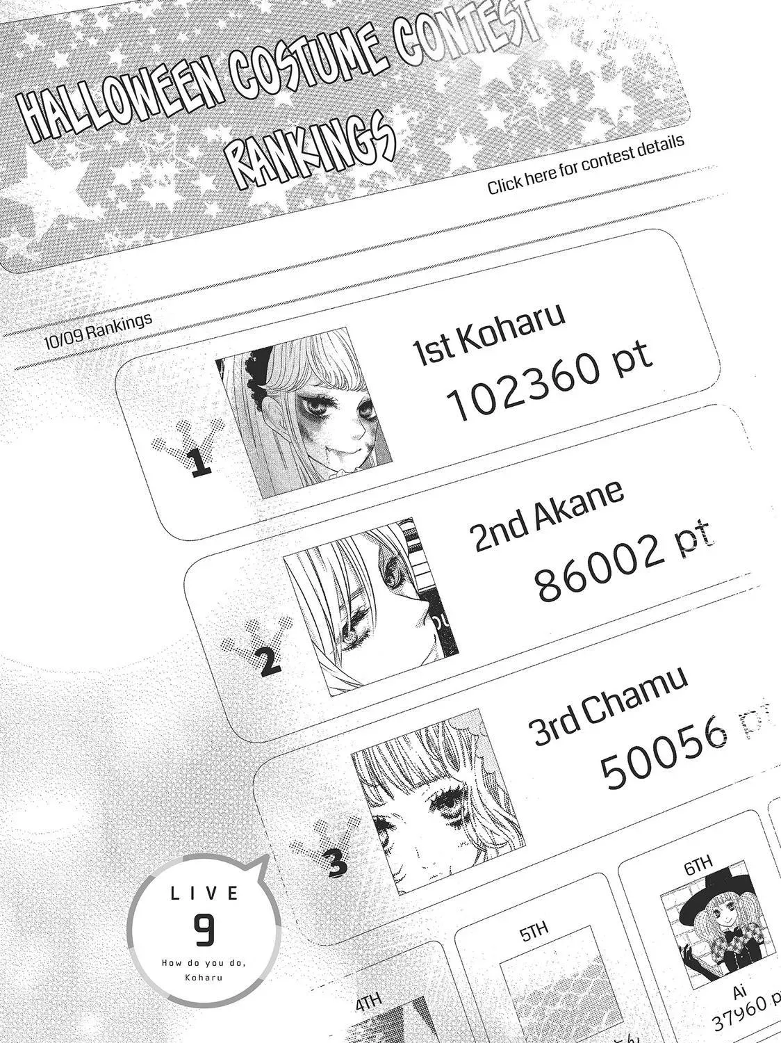How Do You Do, Koharu?, chapter 9, page 3