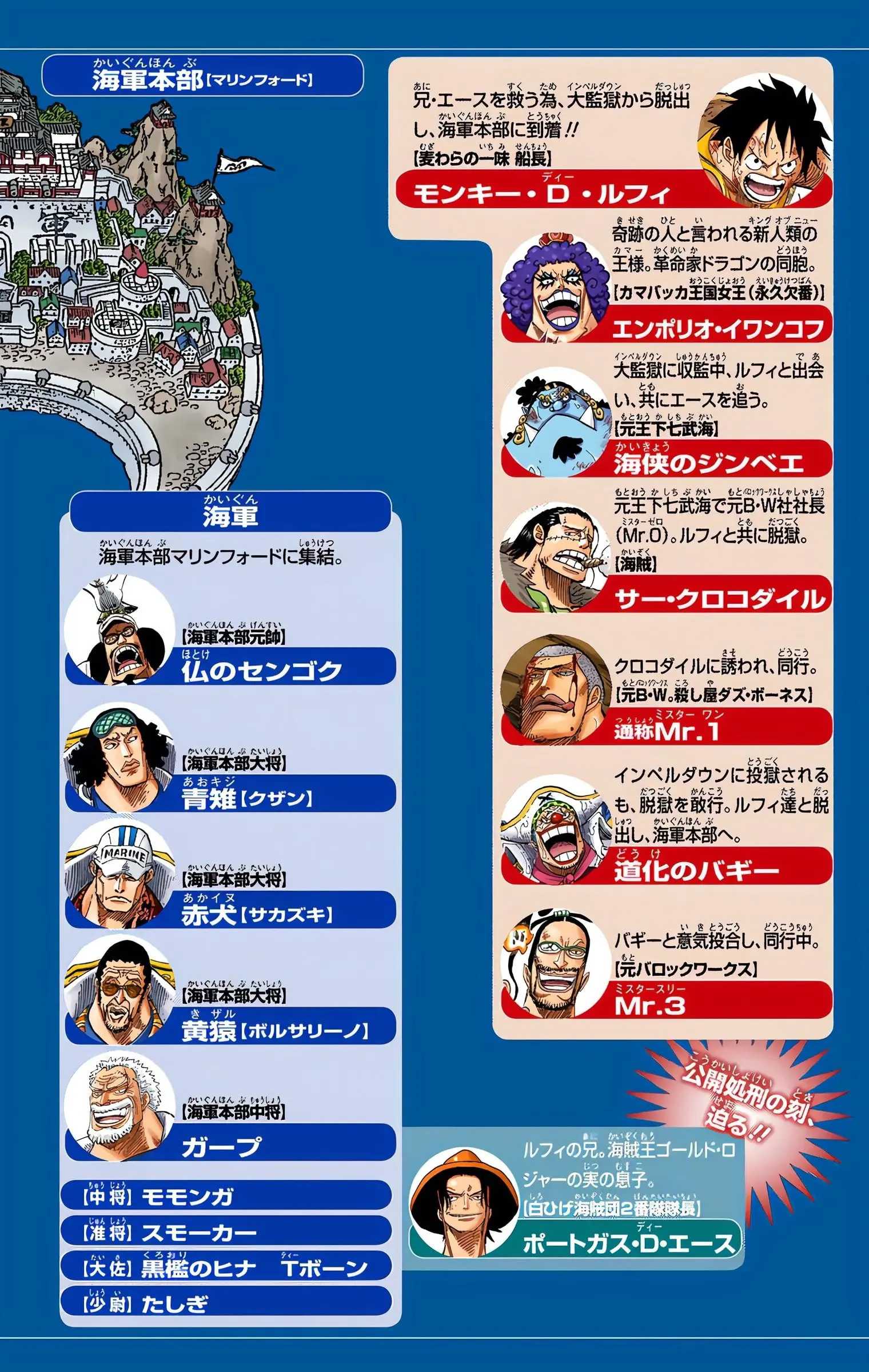 One Piece Colored, chapter 563, page 4