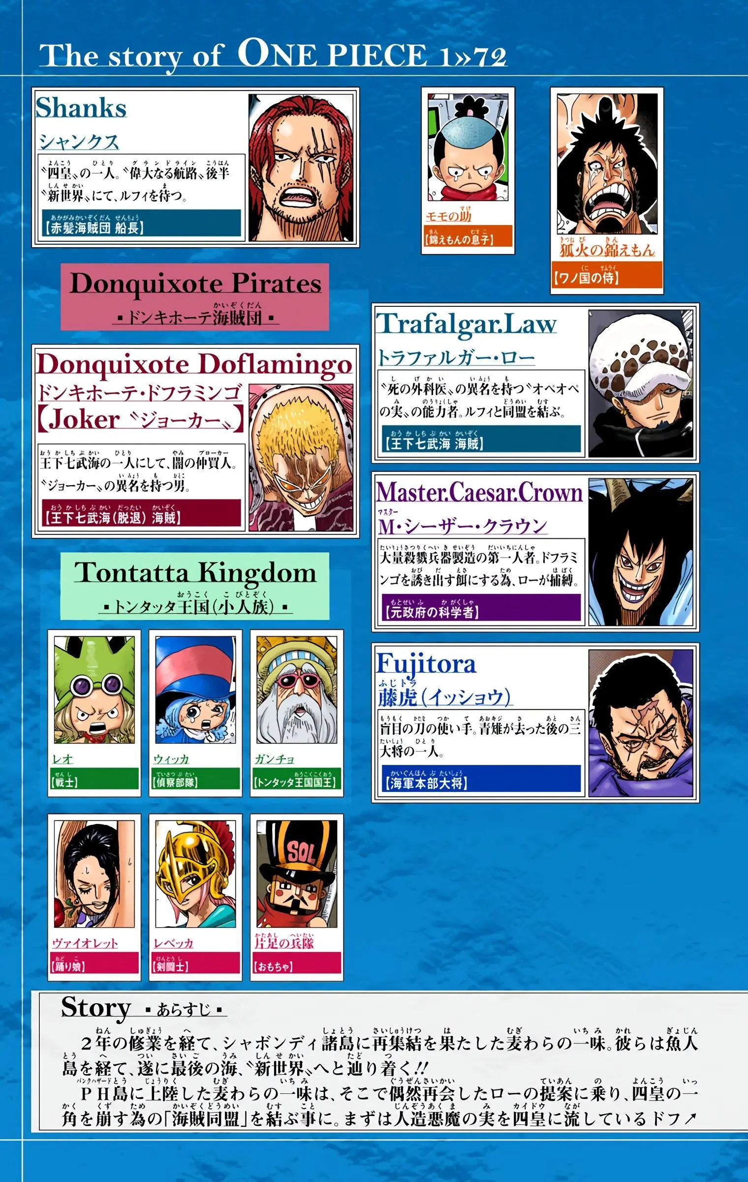 One Piece Colored, chapter 712, page 4