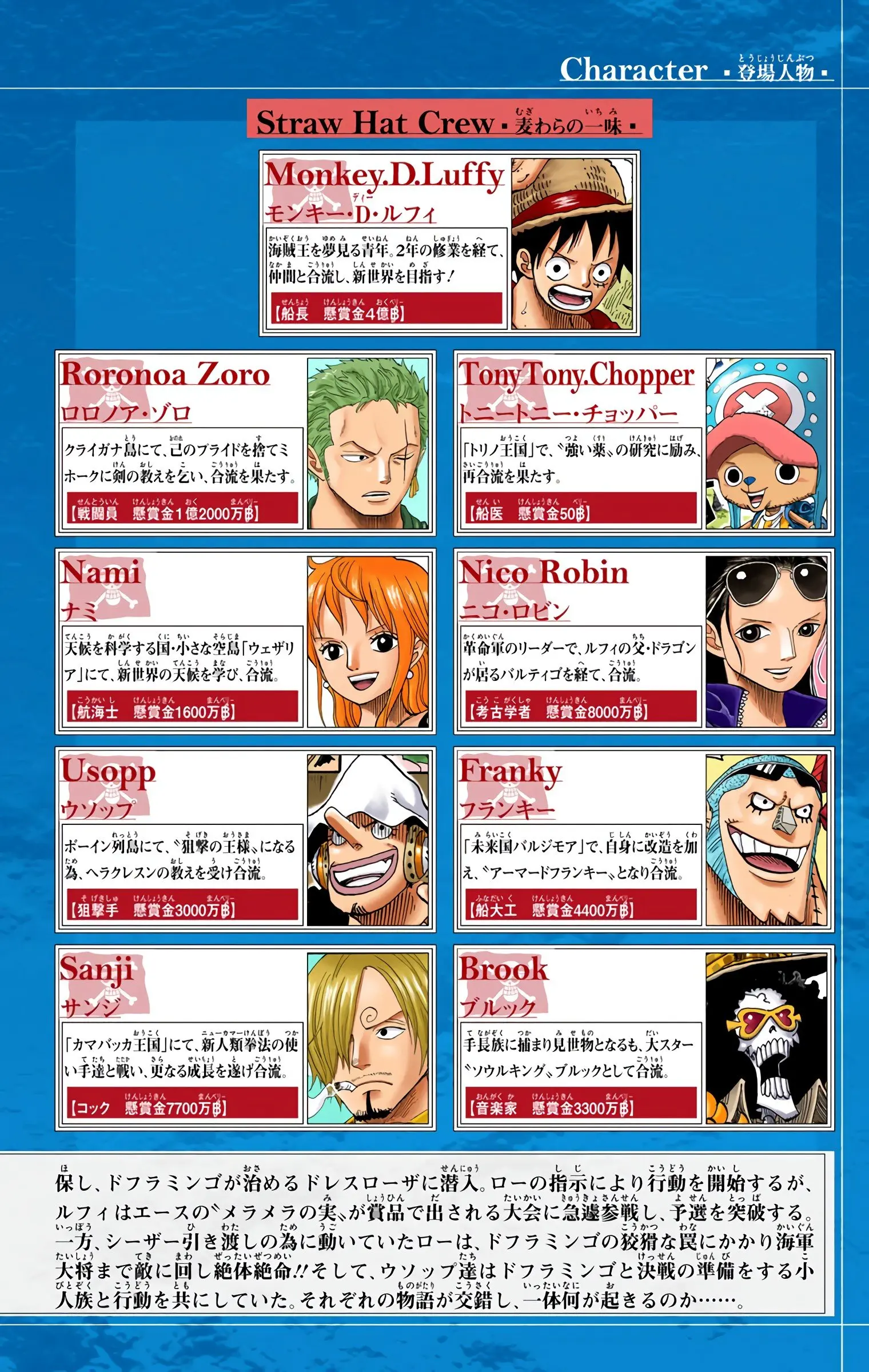 One Piece Colored, chapter 722, page 3