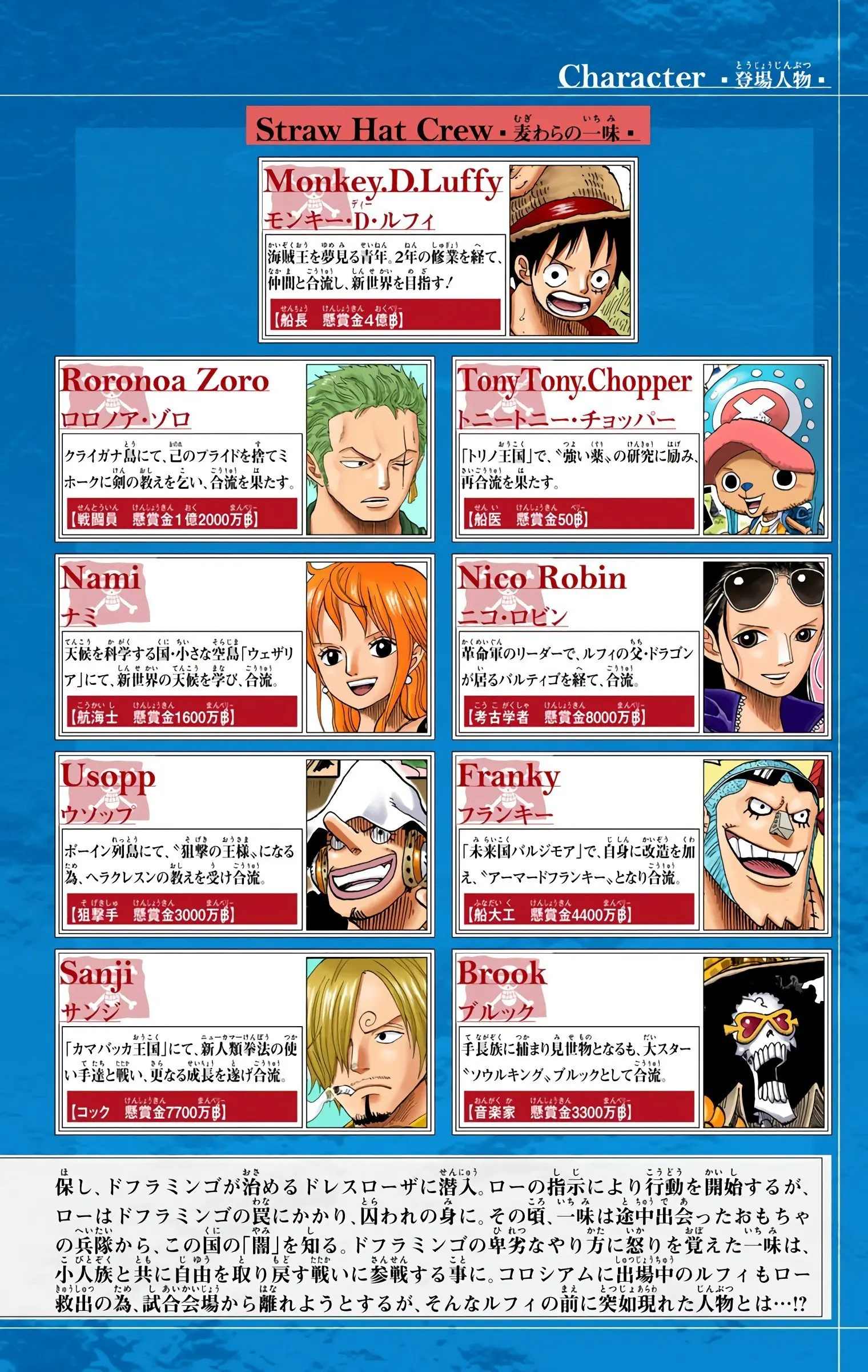 One Piece Colored, chapter 732, page 3