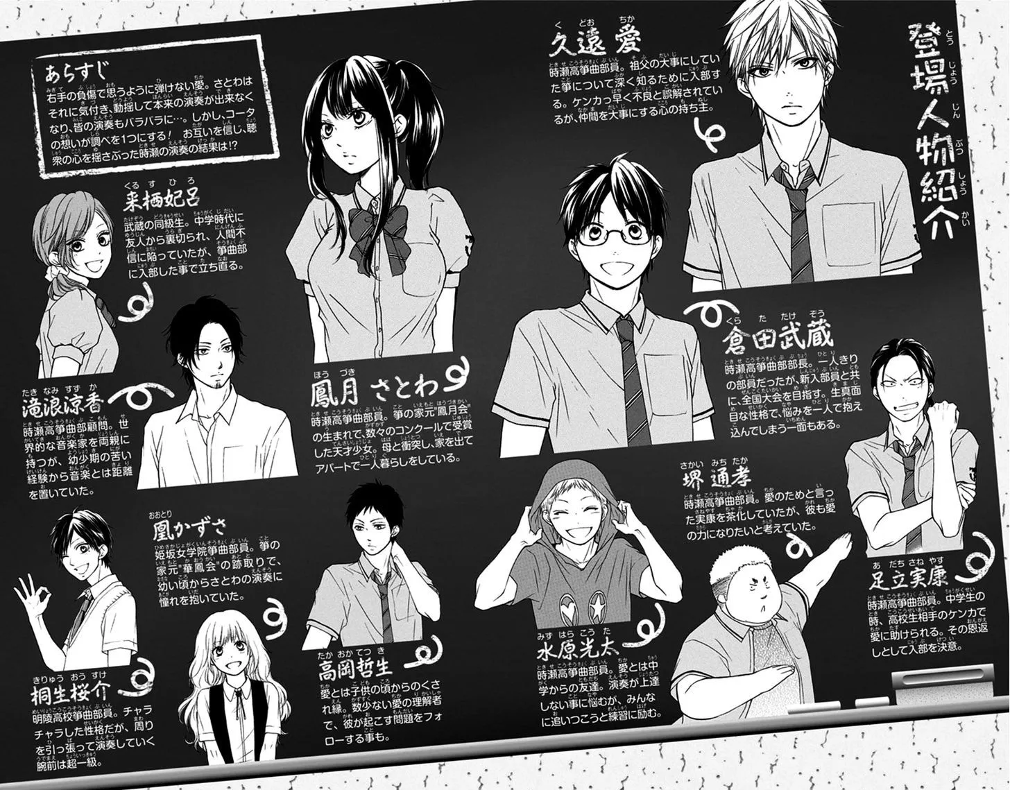Kono Oto Tomare!, chapter 28, page 6