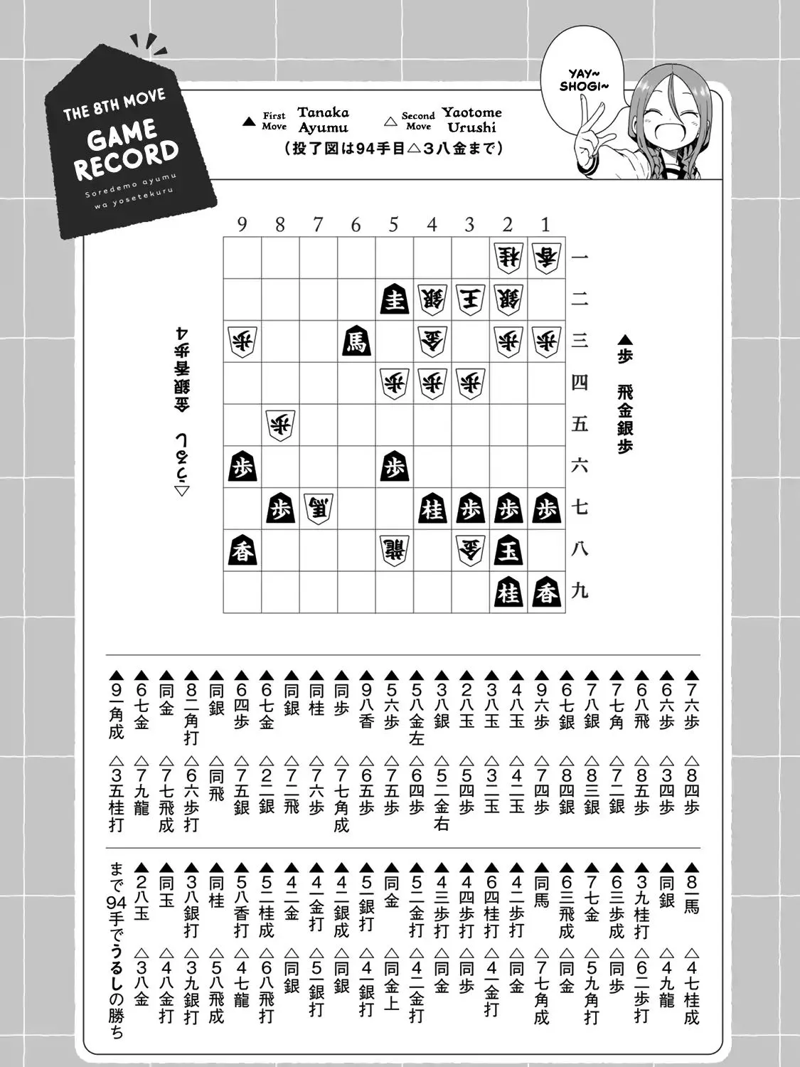 Soredemo Ayumu wa Yosetekuru, chapter 14.6, page 29