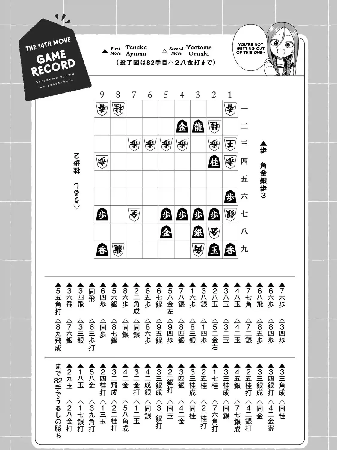 Soredemo Ayumu wa Yosetekuru, chapter 14.6, page 46
