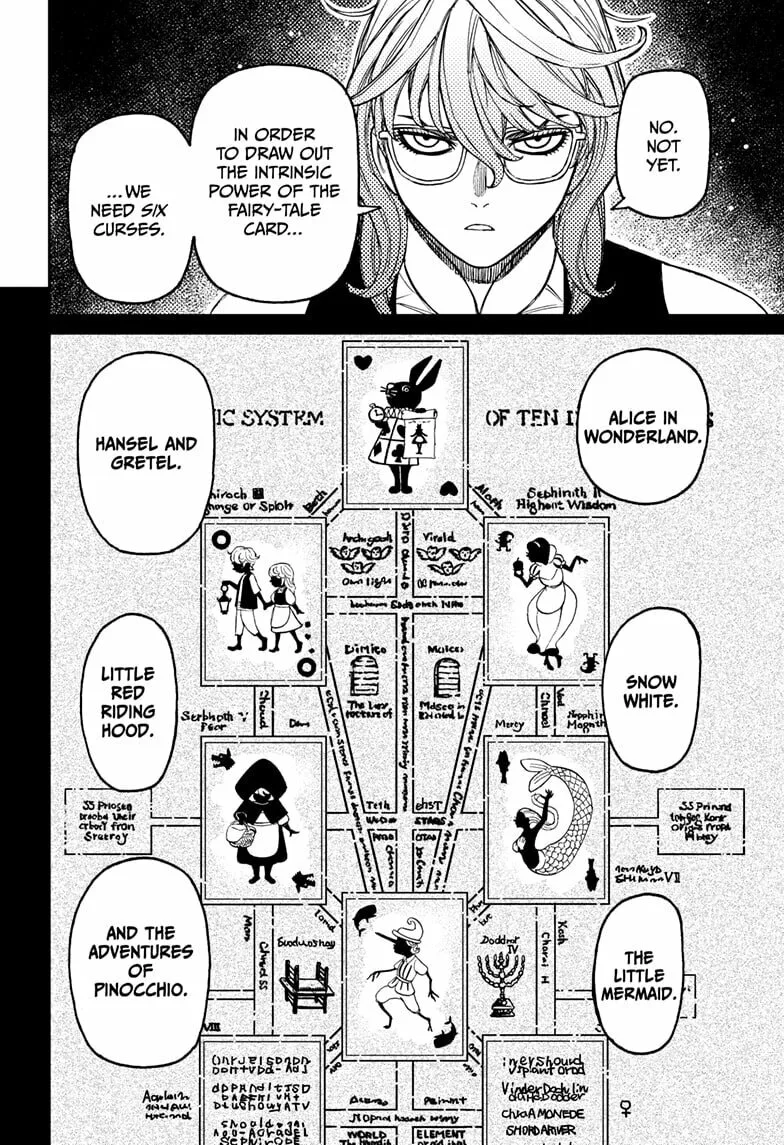 Dandadan Manga, chapter 226, page 6