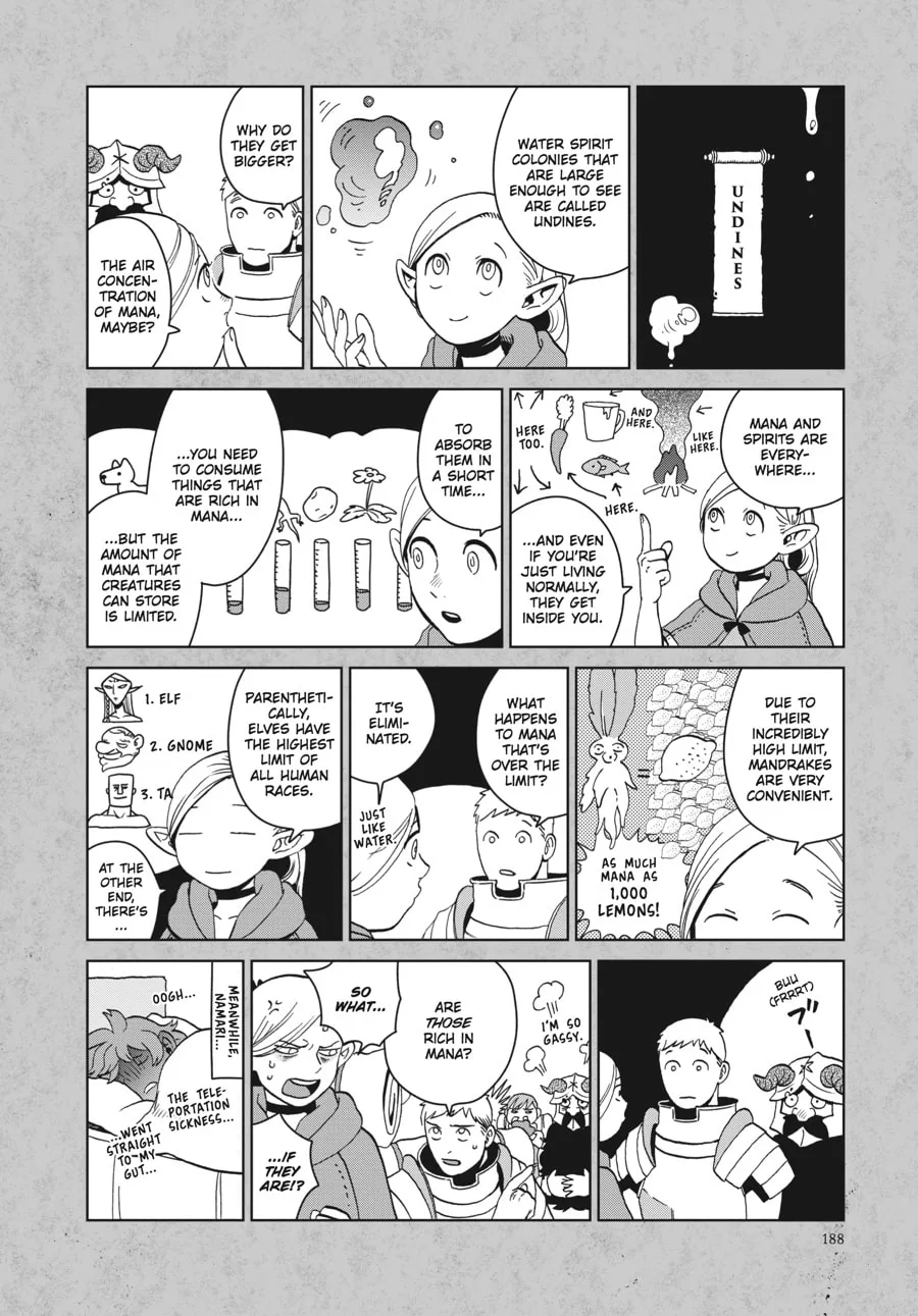 Delicious in Dungeon, chapter 28.5, page 5