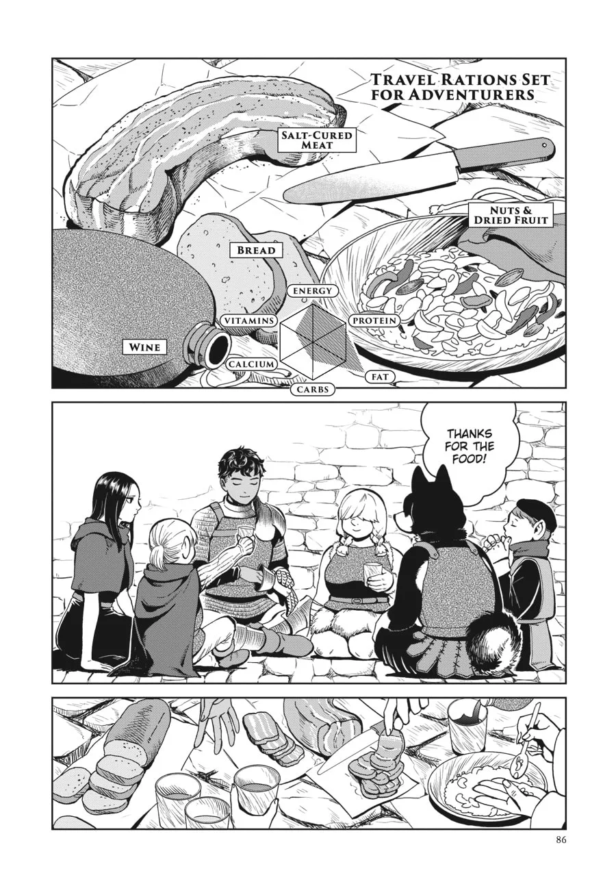 Delicious in Dungeon, chapter 32, page 2